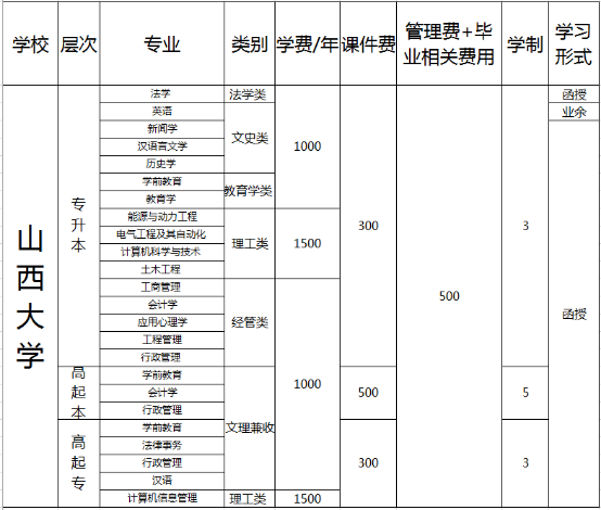 1594794164566591.png image.png