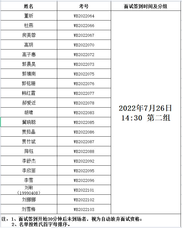 1658744733905169.png d6eecd80de95542c9432caaf27a6007.png