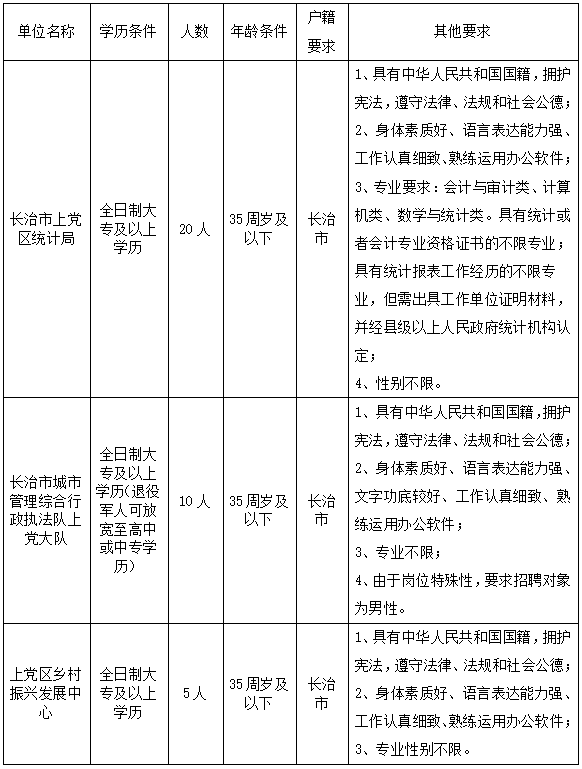 1684231069619559.png image.png