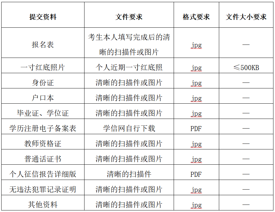 1718420357438230.png image.png