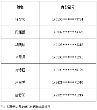 1745374007478921.png image.png